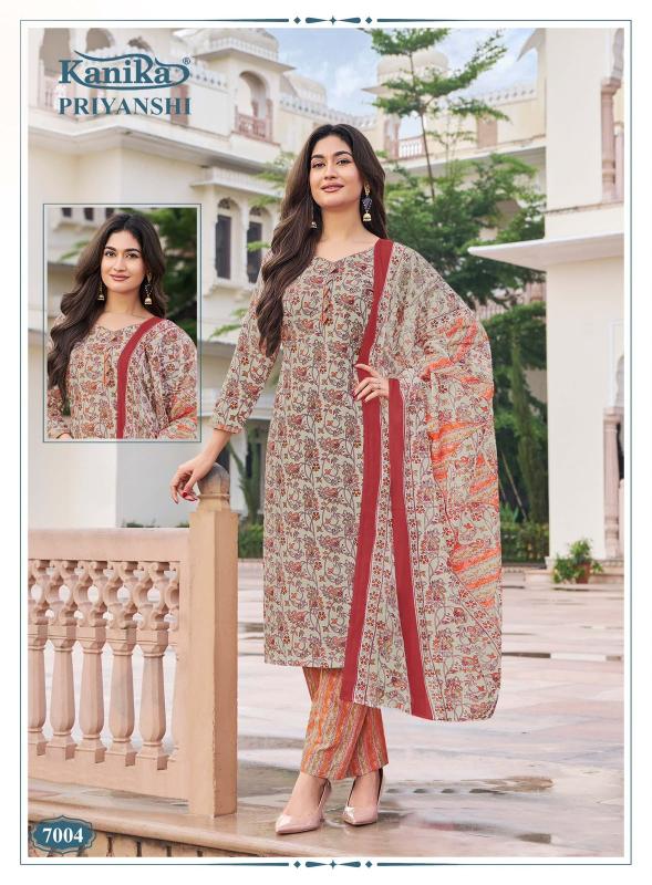 Kanika priyanshi vol 7 western kurtis wholesale